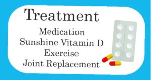 can-arthritis-be-treated-graphic