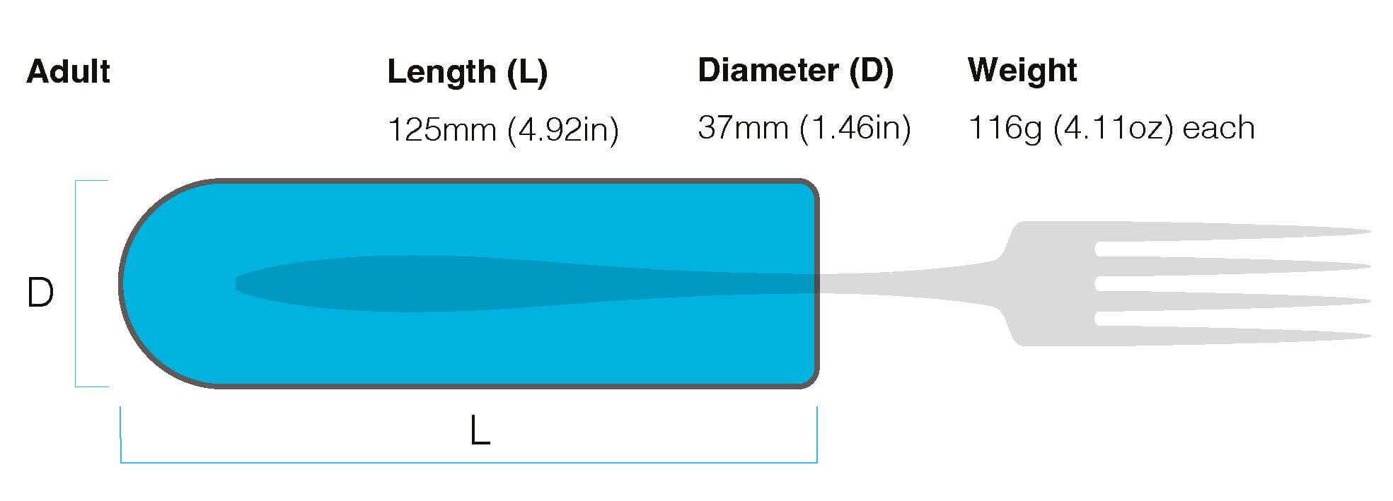 Tenura Cutlery Grip Dimensions - Adult Web