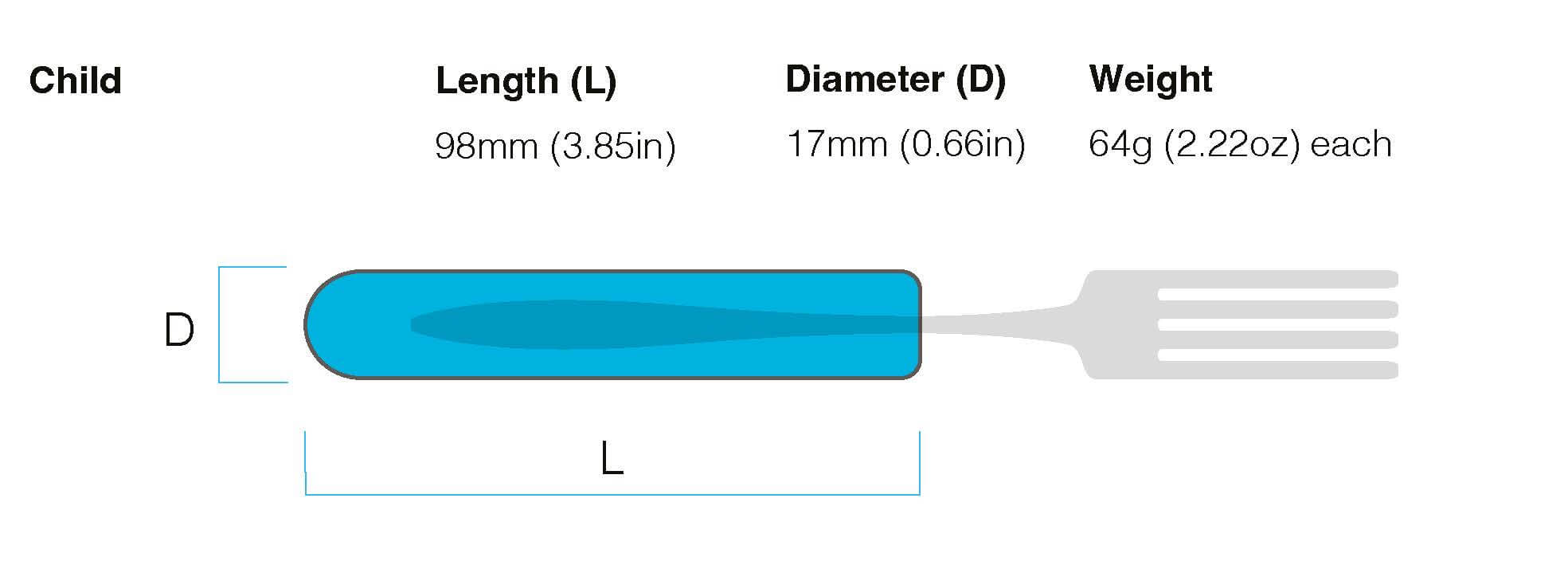 Tenura Cutlery Grip Dimensions - Child Web